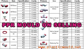 PPR used mould